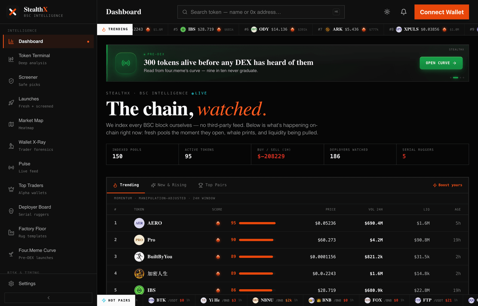 The StealthX dashboard: index vitals across the top, trending board below.
